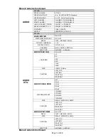 Предварительный просмотр 16 страницы Marshall Electronics Orchid OR-2410 Operating Instructions Manual