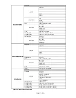 Предварительный просмотр 17 страницы Marshall Electronics Orchid OR-2410 Operating Instructions Manual