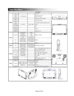 Предварительный просмотр 36 страницы Marshall Electronics Orchid OR-2410 Operating Instructions Manual