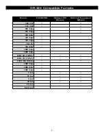 Preview for 8 page of Marshall Electronics Orchid OR-434 Operating Instructions Manual