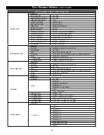 Preview for 10 page of Marshall Electronics Orchid OR-434 Operating Instructions Manual