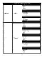 Preview for 11 page of Marshall Electronics Orchid OR-434 Operating Instructions Manual