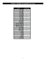 Preview for 8 page of Marshall Electronics ORCHID OR-841-HDSDI Operating Instructions Manual