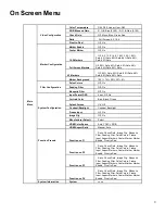 Предварительный просмотр 9 страницы Marshall Electronics V-LCD50-HDI Operating Instructions Manual