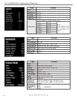 Предварительный просмотр 8 страницы Marshall Electronics V-LCD70W-SH Operating Instruction