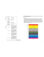 Preview for 10 page of Marshall Electronics V-LCD70XHB-3GSDI Operating Instructions Manual