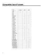 Preview for 8 page of Marshall Electronics V-LCD70XP-HDMI Operating Instructions Manual