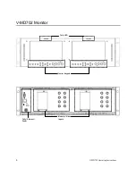 Предварительный просмотр 4 страницы Marshall Electronics V-MD702 Operating Instructions Manual