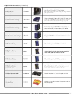 Предварительный просмотр 3 страницы Marshall Electronics V-R1042DP-TE4U User Manual