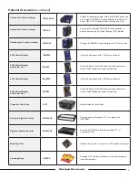 Предварительный просмотр 3 страницы Marshall Electronics V-R70P-HDA User Manual