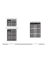 Preview for 3 page of Marshall Electronics V-R82DP-HD User Manual