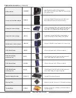 Предварительный просмотр 3 страницы Marshall Electronics V-R84DP-2C User Manual