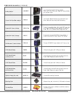 Preview for 3 page of Marshall Electronics V-R84DP-HDSDI User Manual