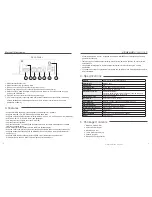 Предварительный просмотр 3 страницы Marshall Electronics V-SG4K-HDI Operating Instructions Manual