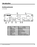 Preview for 7 page of Marshall Electronics VS-101-HDSDI User Manual