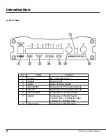 Preview for 8 page of Marshall Electronics VS-101-HDSDI User Manual