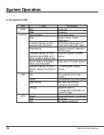 Preview for 14 page of Marshall Electronics VS-101-HDSDI User Manual