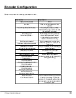 Preview for 39 page of Marshall Electronics VS-101-HDSDI User Manual