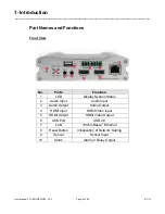 Предварительный просмотр 6 страницы Marshall Electronics VS-102 HDSDI/HDI User Manual