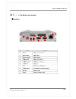 Предварительный просмотр 8 страницы Marshall Electronics VS-102-HDSDI User Manual