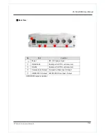 Предварительный просмотр 9 страницы Marshall Electronics VS-102-HDSDI User Manual