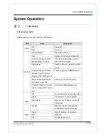 Предварительный просмотр 15 страницы Marshall Electronics VS-102-HDSDI User Manual