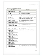 Предварительный просмотр 43 страницы Marshall Electronics VS-102-HDSDI User Manual