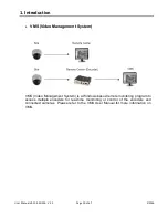 Предварительный просмотр 10 страницы Marshall Electronics VS-104-3GSDI User Manual