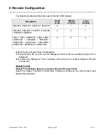 Preview for 22 page of Marshall Electronics VS-541-HDI User Manual