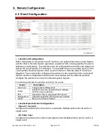 Предварительный просмотр 39 страницы Marshall Electronics VS-547-3GSDI User Manual