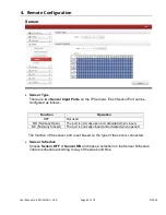 Предварительный просмотр 42 страницы Marshall Electronics VS-547-3GSDI User Manual