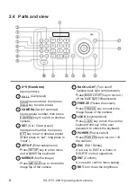 Предварительный просмотр 6 страницы Marshall Electronics VS-PTC-200 Operating Instructions Manual