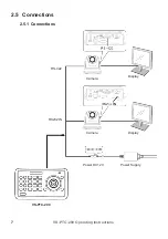 Предварительный просмотр 8 страницы Marshall Electronics VS-PTC-200 Operating Instructions Manual