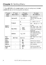 Предварительный просмотр 10 страницы Marshall Electronics VS-PTC-200 Operating Instructions Manual