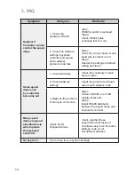 Предварительный просмотр 6 страницы Marshall Electronics VS-PTC-50 User Manual