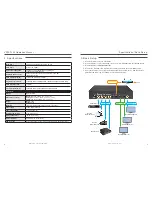 Preview for 3 page of Marshall Electronics VSW-2200 Operating Instructions Manual