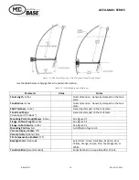 Preview for 10 page of Marshall Excelsior Accu-Max+ Series Installation Information