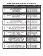 Preview for 46 page of Marshalltown 29751 Manual