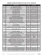 Preview for 49 page of Marshalltown 29751 Manual