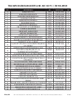 Preview for 63 page of Marshalltown 29751 Manual