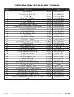 Preview for 13 page of Marshalltown BULLET 220-SSTDC Manual