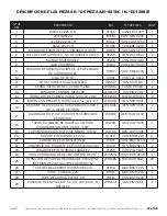 Preview for 27 page of Marshalltown BULLET 220-SSTDC Manual