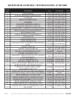 Preview for 29 page of Marshalltown BULLET 220-SSTDC Manual