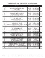 Preview for 45 page of Marshalltown BULLET 220-SSTDC Manual