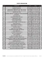 Preview for 10 page of Marshalltown BULLET 29999 Manual