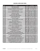 Preview for 38 page of Marshalltown BULLET 29999 Manual