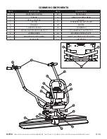 Preview for 4 page of Marshalltown SHOCKWAVE 2.0 POWER SCREED Manual