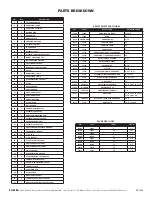 Preview for 10 page of Marshalltown SHOCKWAVE 2.0 POWER SCREED Manual