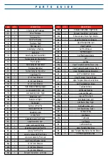 Preview for 4 page of Marshalltown SKY2115 Usage Manual