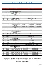 Preview for 7 page of Marshalltown SKY2115 Usage Manual